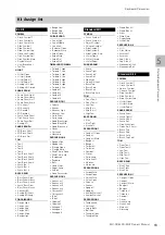 Preview for 83 page of Yamaha Electone STAGEA ELC-02 Owner'S Manual