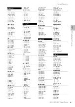 Preview for 85 page of Yamaha Electone STAGEA ELC-02 Owner'S Manual