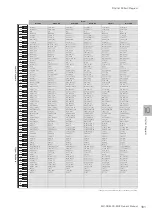 Preview for 161 page of Yamaha Electone STAGEA ELC-02 Owner'S Manual