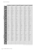 Preview for 162 page of Yamaha Electone STAGEA ELC-02 Owner'S Manual