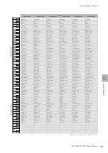 Preview for 163 page of Yamaha Electone STAGEA ELC-02 Owner'S Manual