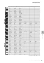 Preview for 165 page of Yamaha Electone STAGEA ELC-02 Owner'S Manual