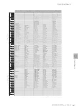 Preview for 167 page of Yamaha Electone STAGEA ELC-02 Owner'S Manual