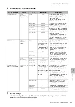 Preview for 195 page of Yamaha Electone STAGEA ELC-02 Owner'S Manual