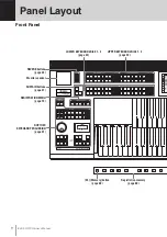 Preview for 8 page of Yamaha Electone Stagea ELS-01 Owner'S Manual