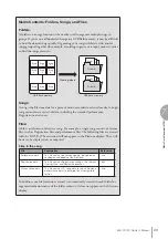 Preview for 99 page of Yamaha Electone Stagea ELS-01 Owner'S Manual