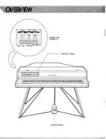 Предварительный просмотр 6 страницы Yamaha Electric Grand CP-70D Operating Manual