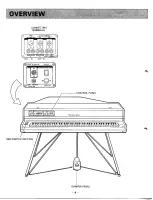 Предварительный просмотр 6 страницы Yamaha Electric Grand CP-70M Owner'S Manual