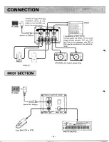 Предварительный просмотр 8 страницы Yamaha Electric Grand CP-70M Owner'S Manual