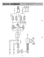 Предварительный просмотр 12 страницы Yamaha Electric Grand CP-70M Owner'S Manual