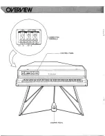 Предварительный просмотр 6 страницы Yamaha Electric Grand CP-80D Operating Manual