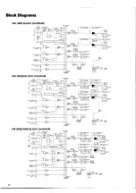 Предварительный просмотр 23 страницы Yamaha EM-100II Operating Manual