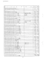 Preview for 22 page of Yamaha EM-150 Service Manual