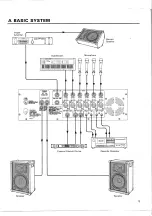 Preview for 11 page of Yamaha EM-1620 Operation Manual