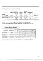 Preview for 13 page of Yamaha EM-1620 Operation Manual