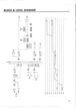 Preview for 15 page of Yamaha EM-1620 Operation Manual