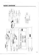 Предварительный просмотр 11 страницы Yamaha EM-95 Operating Manual