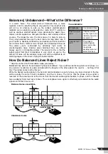 Предварительный просмотр 13 страницы Yamaha EM5014C Owner'S Manual