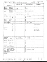 Preview for 16 page of Yamaha EMT-1 User Manual