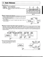 Предварительный просмотр 5 страницы Yamaha EMT-10 User Manual