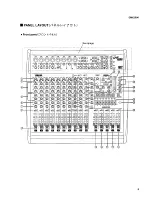 Предварительный просмотр 7 страницы Yamaha EMX 2000 Service Manual