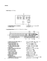 Предварительный просмотр 9 страницы Yamaha EMX 2000 Service Manual