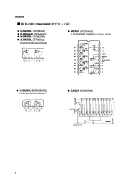 Предварительный просмотр 14 страницы Yamaha EMX 2000 Service Manual