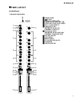 Предварительный просмотр 7 страницы Yamaha EMX 5000-12 Service Manual