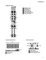 Предварительный просмотр 9 страницы Yamaha EMX 5000-12 Service Manual