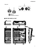 Предварительный просмотр 11 страницы Yamaha EMX 5000-12 Service Manual