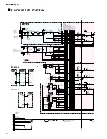 Предварительный просмотр 12 страницы Yamaha EMX 5000-12 Service Manual