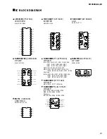 Предварительный просмотр 23 страницы Yamaha EMX 5000-12 Service Manual