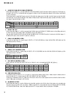 Предварительный просмотр 42 страницы Yamaha EMX 5000-12 Service Manual