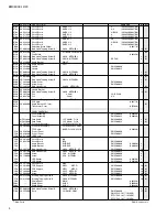 Предварительный просмотр 57 страницы Yamaha EMX 5000-12 Service Manual