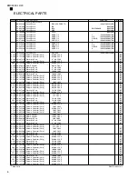 Предварительный просмотр 59 страницы Yamaha EMX 5000-12 Service Manual