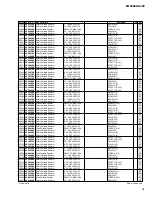 Предварительный просмотр 94 страницы Yamaha EMX 5000-12 Service Manual