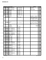 Предварительный просмотр 95 страницы Yamaha EMX 5000-12 Service Manual