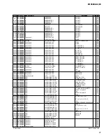 Предварительный просмотр 100 страницы Yamaha EMX 5000-12 Service Manual