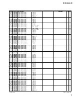 Предварительный просмотр 104 страницы Yamaha EMX 5000-12 Service Manual