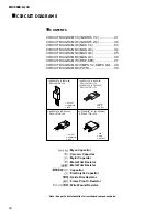 Предварительный просмотр 115 страницы Yamaha EMX 5000-12 Service Manual