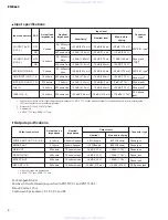 Preview for 4 page of Yamaha EMX 600 Service Manual