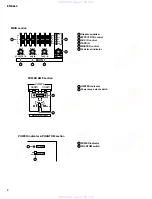 Preview for 8 page of Yamaha EMX 600 Service Manual