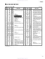 Preview for 15 page of Yamaha EMX 600 Service Manual