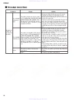 Preview for 28 page of Yamaha EMX 600 Service Manual