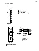 Preview for 7 page of Yamaha EMX 660 Service Manual