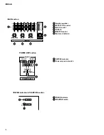 Preview for 8 page of Yamaha EMX 660 Service Manual