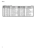 Preview for 16 page of Yamaha EMX 660 Service Manual