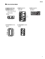 Preview for 17 page of Yamaha EMX 660 Service Manual