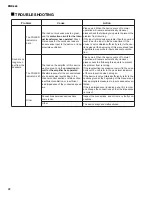 Preview for 28 page of Yamaha EMX 660 Service Manual