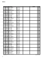 Preview for 34 page of Yamaha EMX 660 Service Manual